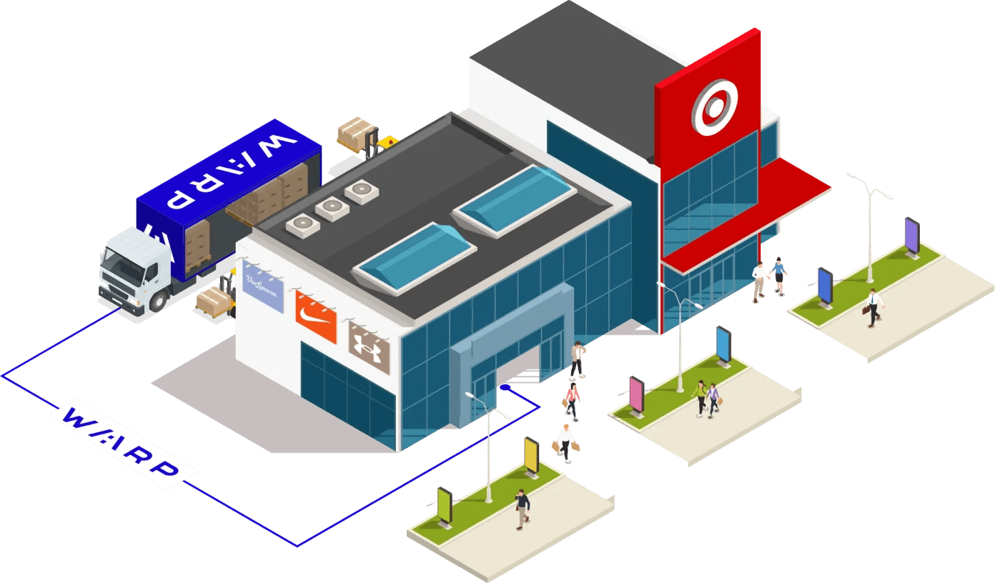 Direct Store Delivery Logistics Solutions for Retailers WARP